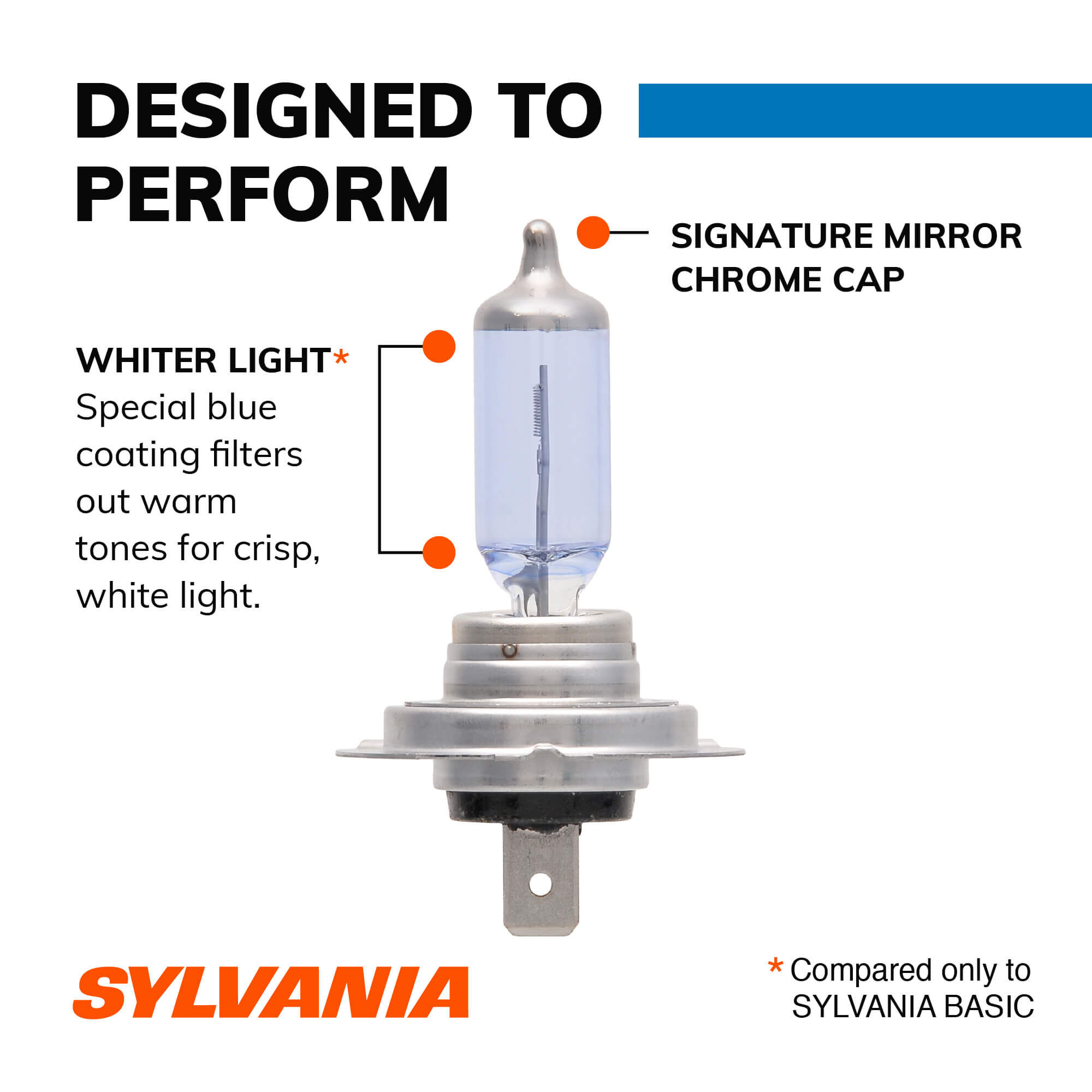 SYLVANIA H7 SilverStar zXe Halogen Headlight Bulb, 2 Pack